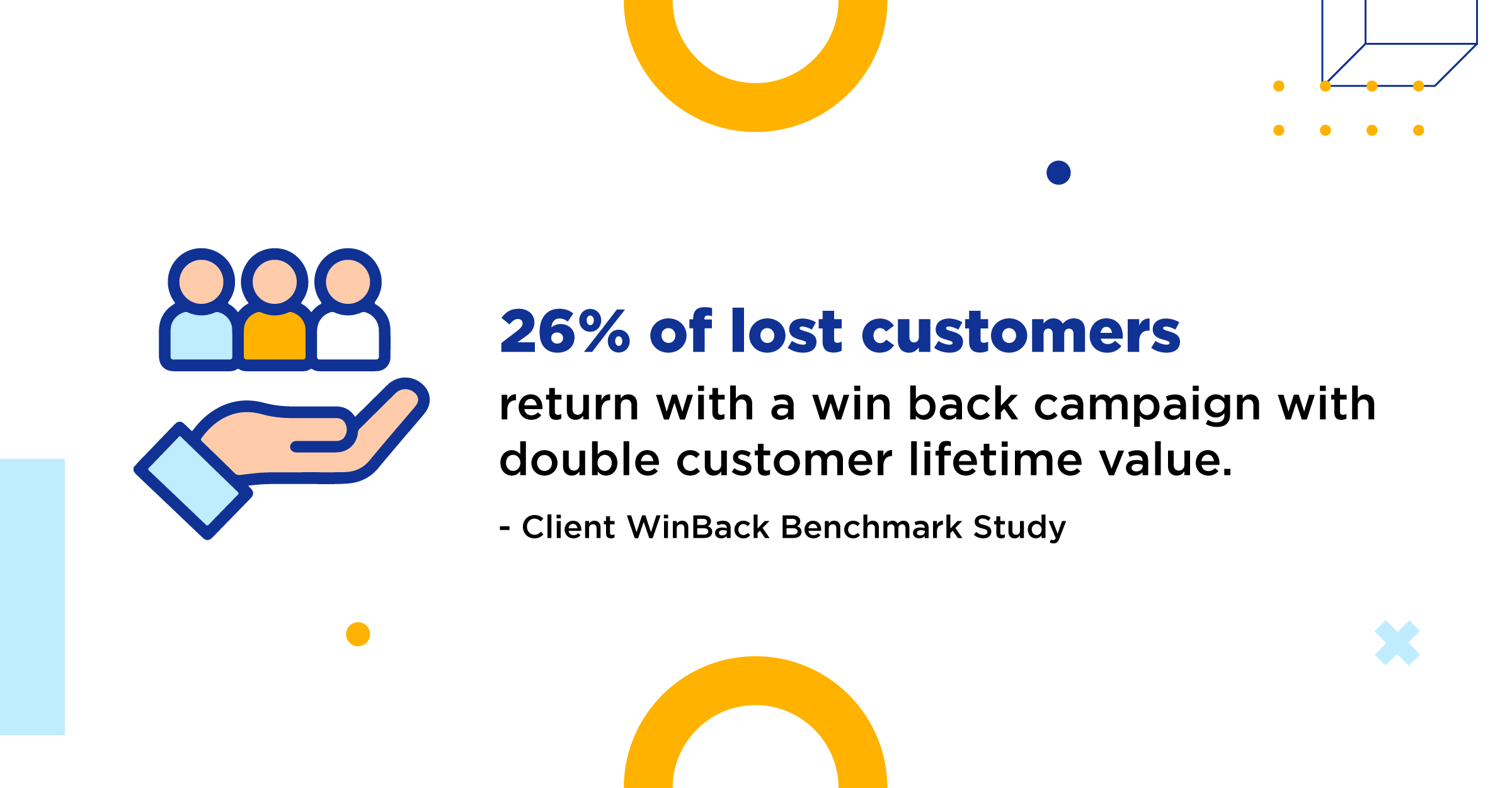 Top 5 Customer Win-Back Strategies For Success